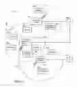 Fig. 02 - Use of access points for autonomic determination of available resources