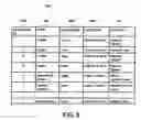 Fig. 06 - Use of access points for autonomic determination of available resources