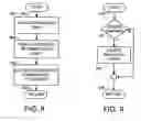 Fig. 09 - Use of access points for autonomic determination of available resources