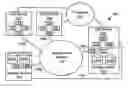 Fig. 01 - Method and system for assigning or creating a resource