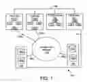 Fig. 02 - Method and system for assigning or creating a resource
