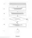Fig. 03 - Meta-data based method for local cache utilization