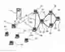 Fig. 01 - Method for communication and/or machine resource sharing among plurality of members of a community in a communication network