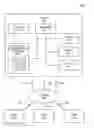 Fig. 01 - Running a communication protocol state machine through a packet classifier