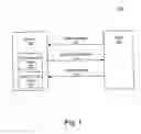 Fig. 02 - Running a communication protocol state machine through a packet classifier