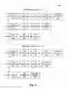 Fig. 06 - Running a communication protocol state machine through a packet classifier