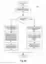 Fig. 08 - Running a communication protocol state machine through a packet classifier