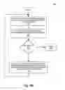 Fig. 09 - Running a communication protocol state machine through a packet classifier