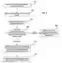 Fig. 06 - Adaptor supporting different protocols