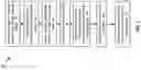 Fig. 04 - Queue state mirroring