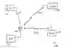 Fig. 01 - Parallel wireless communication apparatus, method, and system