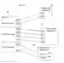 Fig. 07 - Addresses assignment for adaptor interfaces
