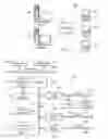Fig. 02 - Method and apparatus for transporting language-independent messages through generic management frameworks