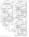 Fig. 01 - Point-to-point data communication implemented with multipoint network data communication components