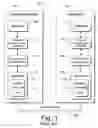 Fig. 02 - Point-to-point data communication implemented with multipoint network data communication components