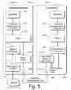 Fig. 06 - Point-to-point data communication implemented with multipoint network data communication components