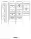 Fig. 02 - System and method for remote collection of data