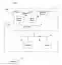 Fig. 02 - Handling redundant paths among devices
