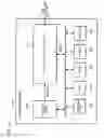 Fig. 13 - Physical layer circuit, data transfer control device, and electronic instrument