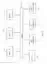 Fig. 02 - Transaction request servicing mechanism