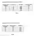 Fig. 06 - Transaction request servicing mechanism