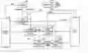 Fig. 01 - Advanced microcontroller bus architecture (AMBA) system with reduced power consumption and method of driving AMBA system