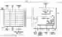 Fig. 01 - Method and apparatus for reducing interrupt latency by dynamic buffer sizing