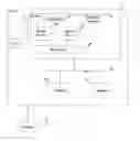 Fig. 01 - Managing transmissions between devices