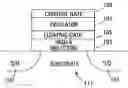 Fig. 01 - Flash memory having a high-permittivity tunnel dielectric