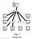 Fig. 02 - Data carousel receiving and caching