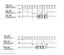 Fig. 02 - Data control circuit for DDR SDRAM controller
