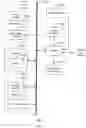 Fig. 06 - Methods and apparatus to dynamically insert prefetch instructions based on compiler and garbage collector analysis