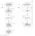 Fig. 04 - Method and system to alter a cache policy