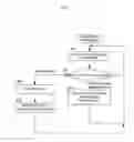 Fig. 08 - Backup system and method and program
