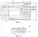 Fig. 02 - MAXQ microcontroller