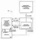 Fig. 01 - Direct memory access unit with instruction pre-decoder