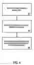 Fig. 05 - Direct memory access unit with instruction pre-decoder