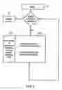 Fig. 03 - Processor and method for a simultaneous execution of a calculation and a copying process
