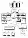 Fig. 02 - iSCSI boot drive system and method for a scalable internet engine