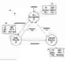 Fig. 01 - Hitless manual cryptographic key refresh in secure packet networks