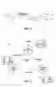 Fig. 02 - Hitless manual cryptographic key refresh in secure packet networks