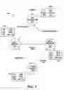 Fig. 04 - Hitless manual cryptographic key refresh in secure packet networks