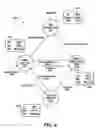 Fig. 06 - Hitless manual cryptographic key refresh in secure packet networks