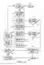 Fig. 03 - System, method and devices for authentication in a wireless local area network (WLAN)