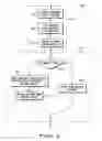 Fig. 04 - System, method and devices for authentication in a wireless local area network (WLAN)