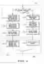 Fig. 05 - System, method and devices for authentication in a wireless local area network (WLAN)