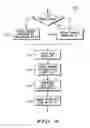 Fig. 06 - System, method and devices for authentication in a wireless local area network (WLAN)