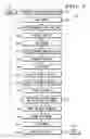 Fig. 08 - System, method and devices for authentication in a wireless local area network (WLAN)