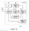 Fig. 09 - System, method and devices for authentication in a wireless local area network (WLAN)