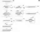 Fig. 01 - Locking mobile devices in a personal area network (PAN)